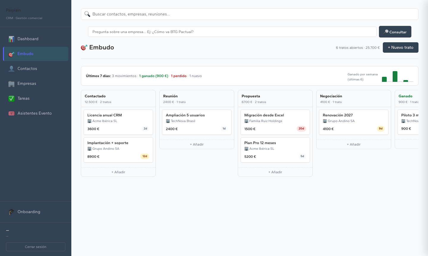 Embudo de ventas de Paiplain: tablero Kanban con tratos por etapa, valor por columna y aviso de tratos parados
