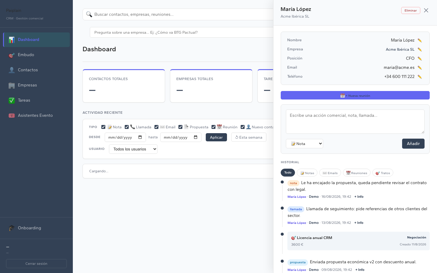 Ficha de contacto con la línea de tiempo unificada de notas, emails, reuniones y tratos